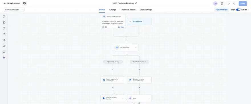 Real GoHighLevel workflow: 005 Decision Pending