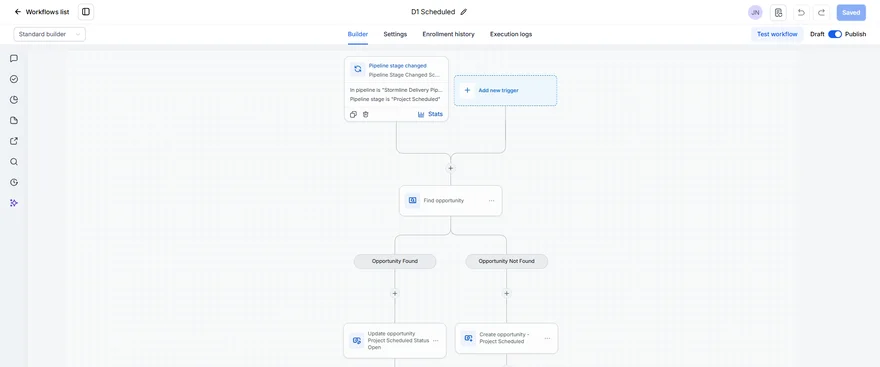Real GoHighLevel workflow: D1 Scheduled