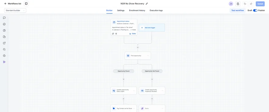 Real GoHighLevel workflow: No-Show Recovery