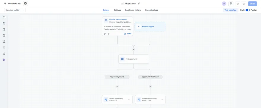 Real GoHighLevel workflow: 007 Project Lost win-back